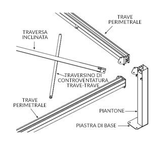 gazebo pagoda roma maxi